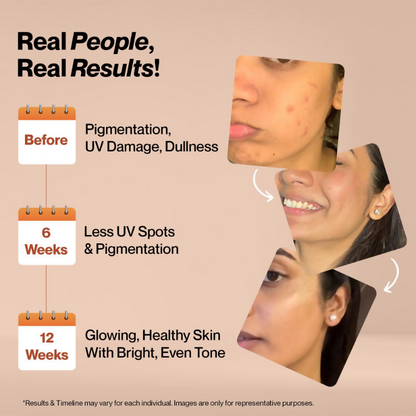 Setu Skin Renew Fizz Glutathione & Vitamin C Effervescent Tablets - Distacart