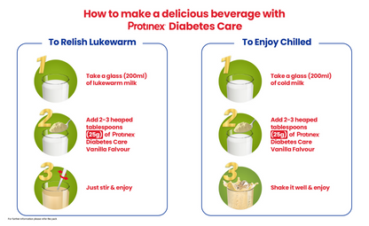 Protinex Diabetes Care Nutritional Drink Powder for Adults - Creamy Vanilla Flavor - diocart