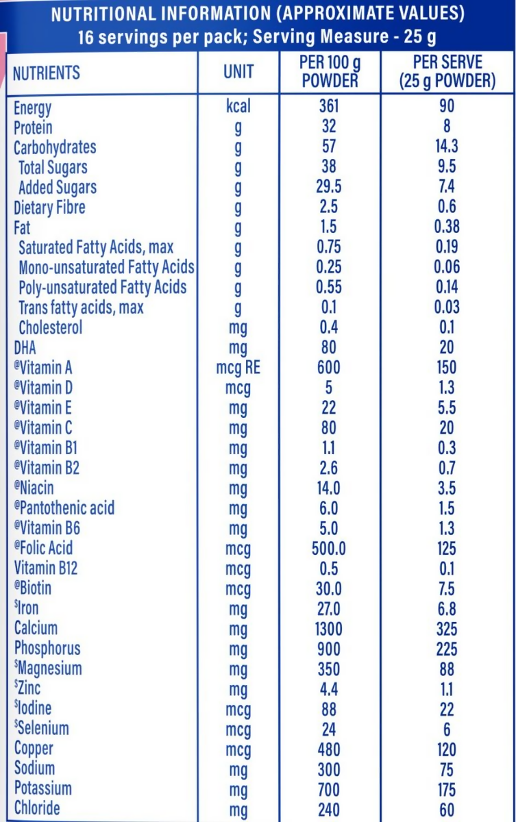 Protinex Mother's Nutritional Drink Powder - Chocolate Flavor - diocart