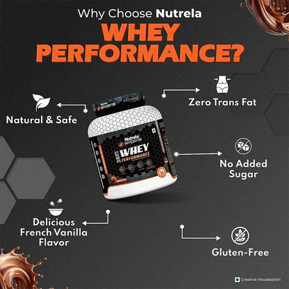 Patanjali Nutrela Sports Whey Performance (Choc-irish)
