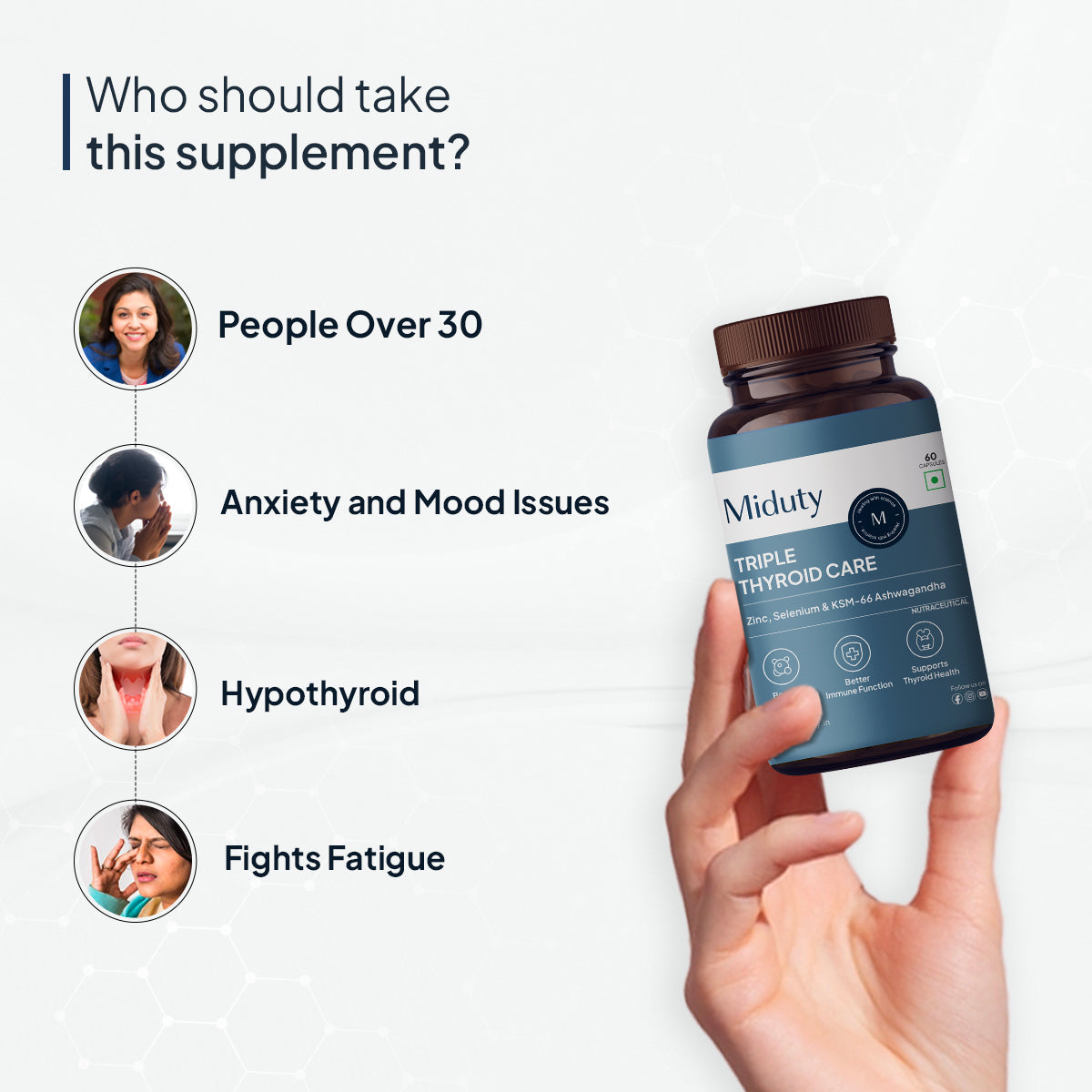 Miduty by Palak Notes Triple Thyroid Care Capsules
