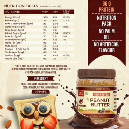 Fit Muscles High Protein Peanut Butter Chocolate Crunchy