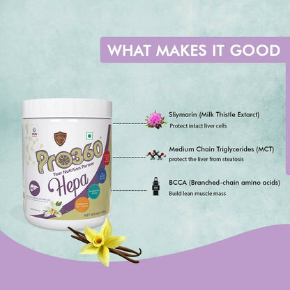 Pro360 Hepa Liver Care Protein Powder - Distacart